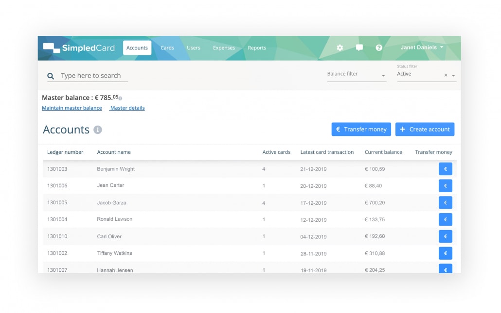 Card management system and expense tracking - Prepaid Credit Cards